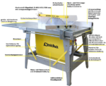 LESCHA CPHL 500 | Baukreissäge 400 V / 6,1 kW – Bild 2