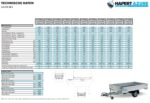 Hapert Azure H-1 - 1500 - 2800 x 1800 – niedriges Fahrwerk – Bild 3